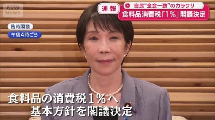 来年4月から2年間、食料品の消費税を1％に引き下げる基本方針が…