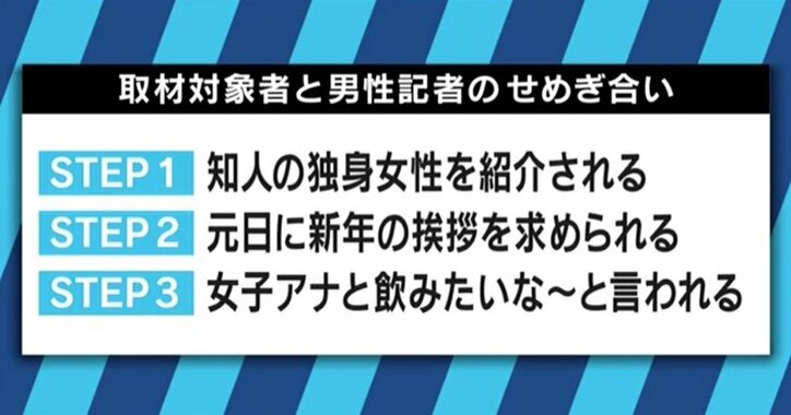 財務次官セクハラ問題　背景には特ダネのために女性記者を利用してきたメディアの問題も