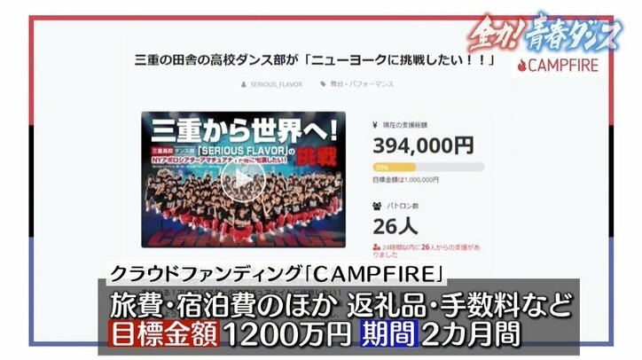 全国屈指のダンス強豪校に立ちはだかったコロナ禍 ニューヨークを目指した部員たちと顧問教諭の300日