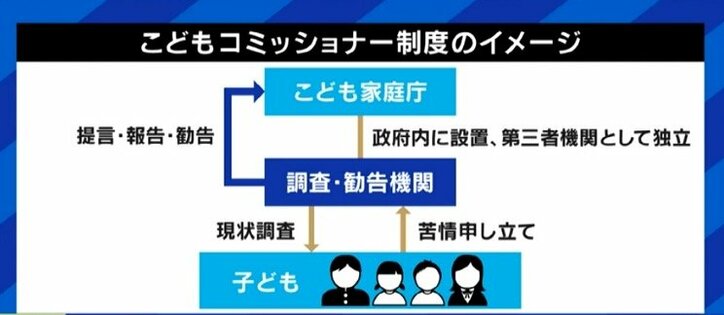 「こども家庭庁」設置法案が審議入り…創設を訴え続けた山田太郎参院議員「官僚をただ集め、やってきたことを繰り返すだけでは意味がない」 4枚目
