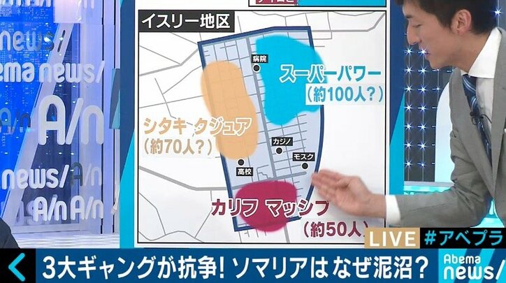 「テロリストになるのを未然に阻止」ソマリアのギャング更生に賭ける26歳日本人