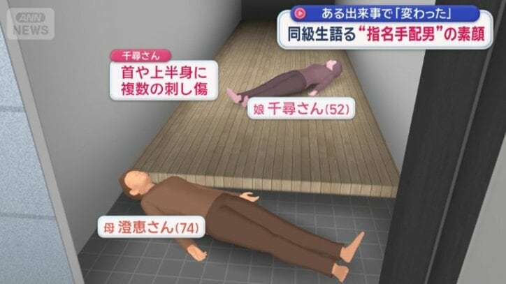 たつの市で母娘が殺害された事件