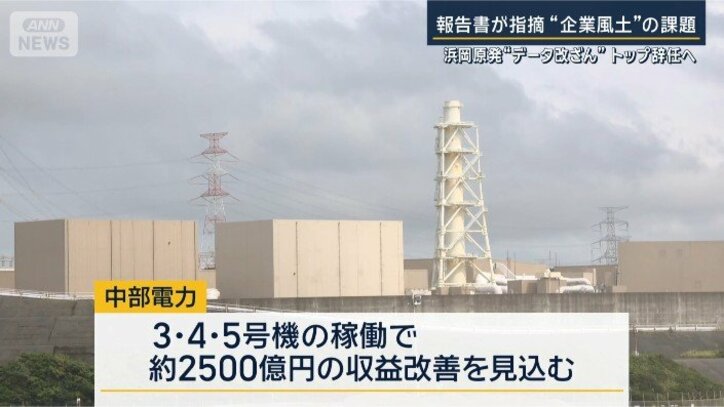 収益改善の見込み