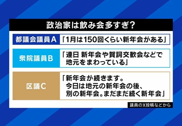 飲み会多すぎ？