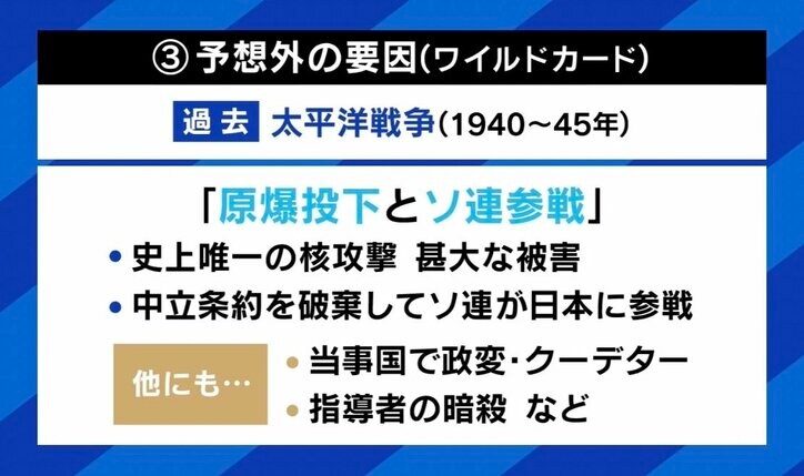「プーチン大統領の心が変われば明日にでも」 ウクライナ侵攻どう終わらせる？ 過去の戦争に学ぶ“3つのシナリオ”