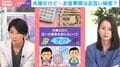 これって普通?共働き夫婦、お互いの資産状況「知らない」が46.8%に…知っていても“トラブル”に?街で聞いたリアルな声「どっちがいつ払ったと細かいことでケンカ」