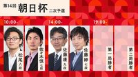【独占!】朝日杯 二次予選 松尾八段-佐々木慎七段/佐藤康九段-佐藤紳七段