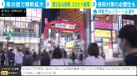 夜の街感染も…混ぜるなコロナ×倫理