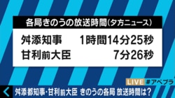 裏金問題で男泣き　甘利前大臣、早すぎる政界復帰に様々な憶測を呼ぶ