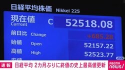 日経平均 2カ月ぶりに終値の史上最高値更新
