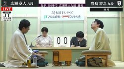 前年準優勝の広瀬章人九段が地元・北海道対局で勝利！優勝3回の豊島将之九段破り2回戦進出／将棋・JT杯