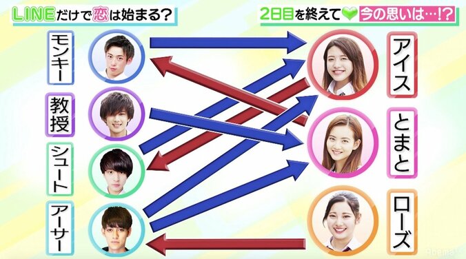 徳永英明『レイニーブルー』をアカペラで　渋めの特技も女子高生に高評価 7枚目