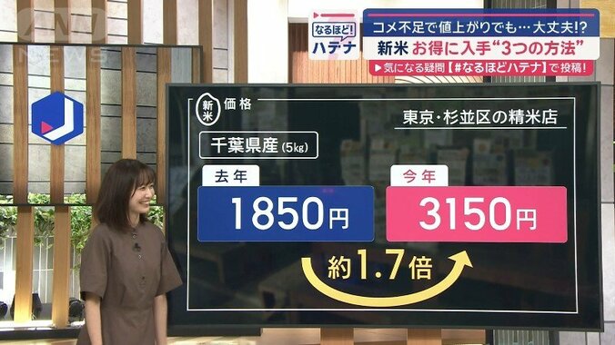 5キロあたり500円安いことも　新米をおトクに買う3つの方法　乗り切れコメ不足 1枚目