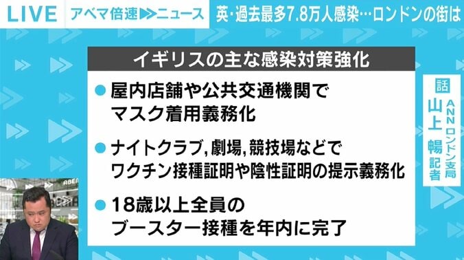 イギリスで「オミクロン株は怖くない」という人が多い理由 2年連続のクリスマス規制は「たまったもんじゃない」とブースター接種も 2枚目