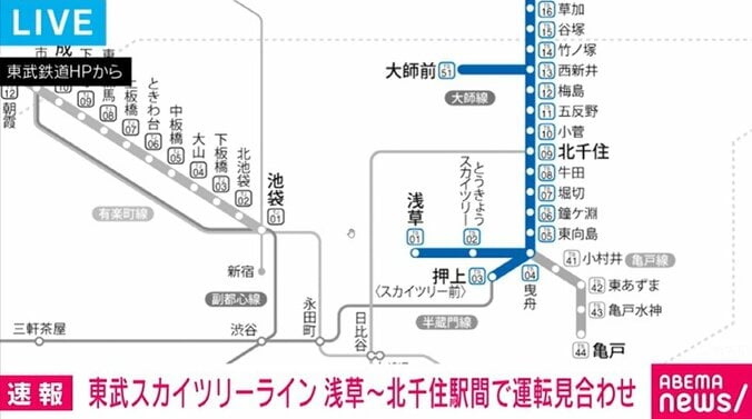 東武鉄道HPから