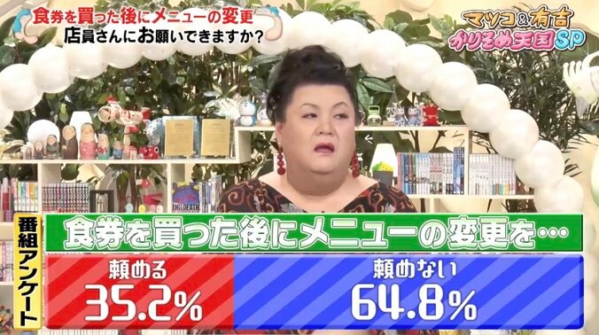 マツコ「日本は終わった」と絶望…飲食店の券売機でのやりとりに絶句「本当にイヤ」  3枚目