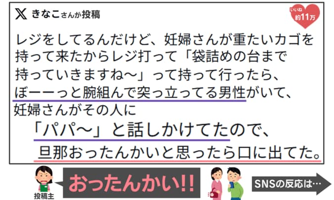 店員の“怒りのツッコミ”