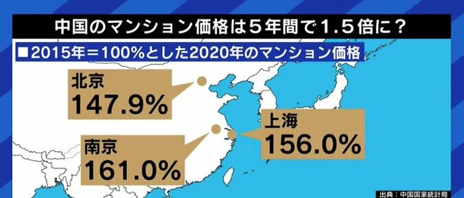 恒大集団の資金繰り悪化は中国政府にも落ち度？解決のためのカギは“国民感情”に 7枚目