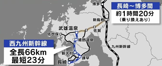 「鉄道はオワコンじゃない」相次ぐ新幹線の開業…批判の声に元JR東日本社員＆ひろゆき氏が持論 1枚目