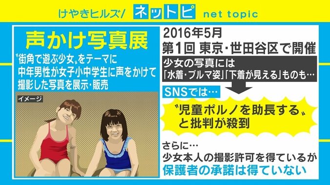 女子小中学生の写真展示で物議の「声かけ写真展」 “児童ポルノ”助長の可能性は 1枚目