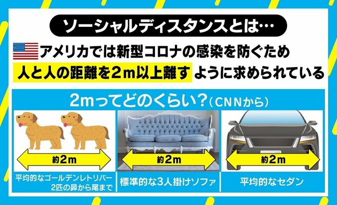 “在宅勤務要請”でテレワーク出演のハフポスト竹下隆一郎氏と考える「ソーシャルディスタンス」 4枚目