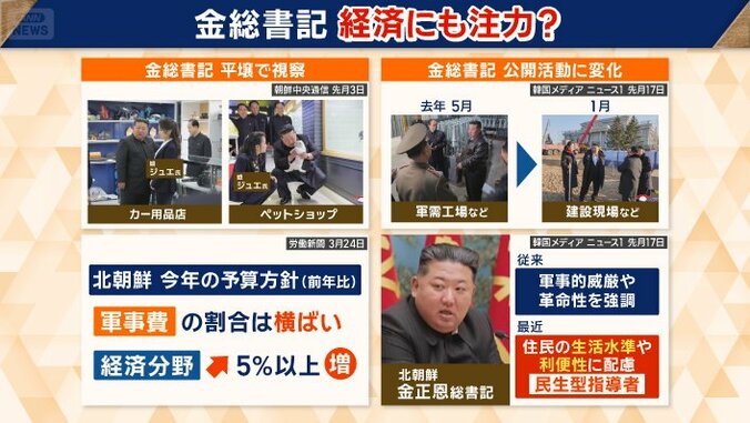 「民生型指導者」としてのイメージを強めようとしている