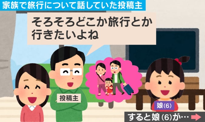 6歳娘の“驚きの自己分析”