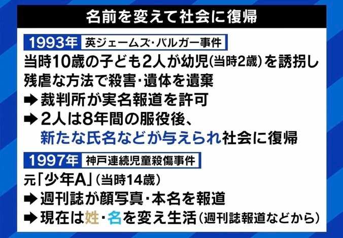 発砲の自衛官候補生、週刊誌の“18歳を実名”報道が物議 公益性に名前は必要？ 更生とのバランスは 6枚目