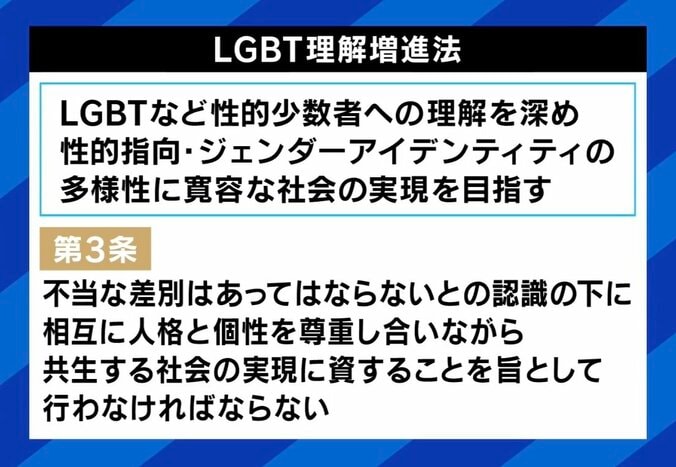 【写真・画像】トランス女性と公衆浴場「身体的特徴で判断を」法整備なぜ必要？ 片山さつき「“外観要件”には意味がある」 当事者「あなた達が守りたい女性とは誰のこと？」　4枚目