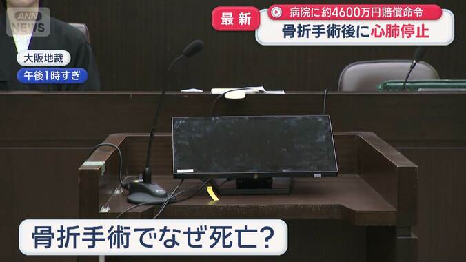 骨折手術後に心肺停止　医療事故の責任認め大阪公立大学病院側に約4600万円の賠償命令 1枚目