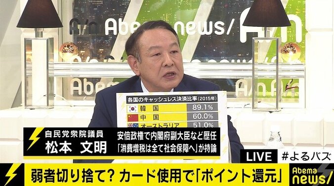 森永卓郎氏、消費増税時のポイント還元案に「中小企業いじめだ」 4枚目