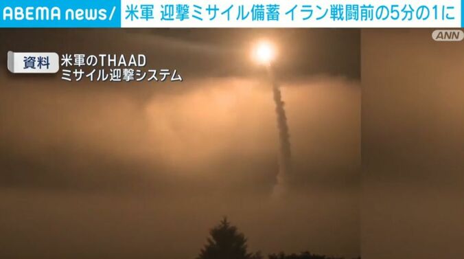 米軍 THAAD