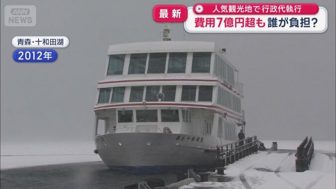2012年