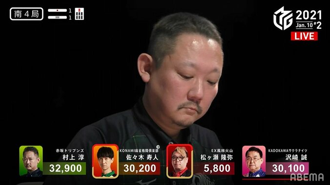 勝利に捧げたリーチ7発 苦悩の村上淳、待望の3勝目「最後は祈りが通じた」／麻雀・Mリーグ 2枚目