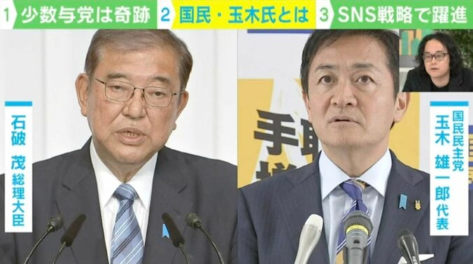 【映像】国民民主の“SNS無双”が一瞬でわかるグラフ