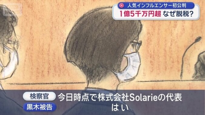 成果報酬型の広告を行う「Solarie」の社長を務める