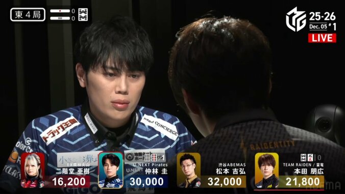 仲林が「乙女みたいな目」で本田を見つめる瞬間