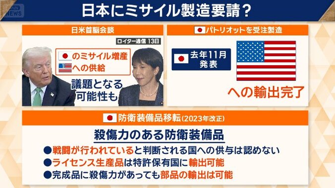 日本にミサイル製造要請？