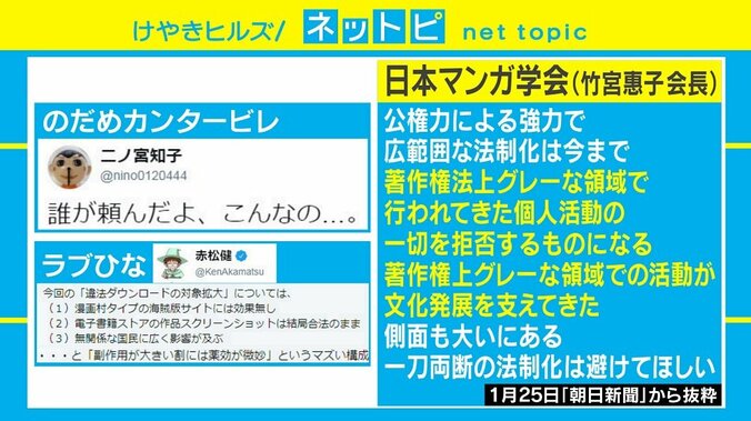 違法ダウンロード対象拡大に有識者ら“緊急声明” 「政府の目的みえず、あまりに拙速」 2枚目