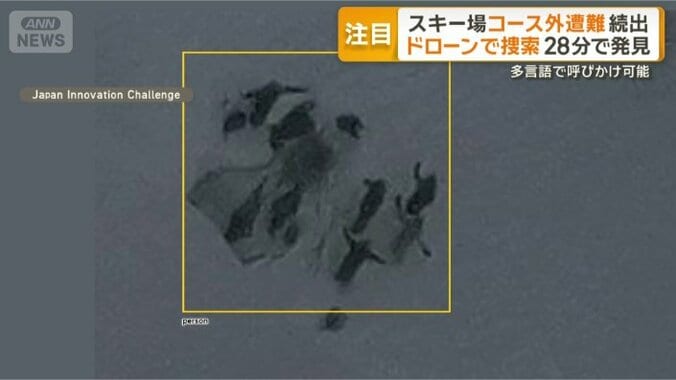 AIで解析すると…