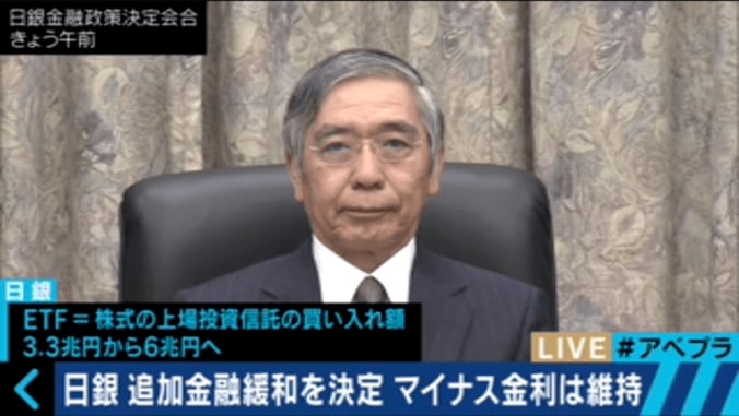 「黒田バズーカ」ならぬ「黒田ピストル」⁉　日銀追加緩和に市場は失望感か 1枚目