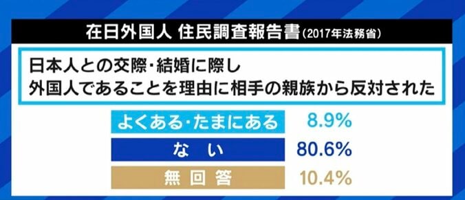 在日コリアンの歴史と今も残る差別、韓国カルチャーを楽しむ若い世代にも教えるべきなのか? 当事者たちの葛藤 9枚目