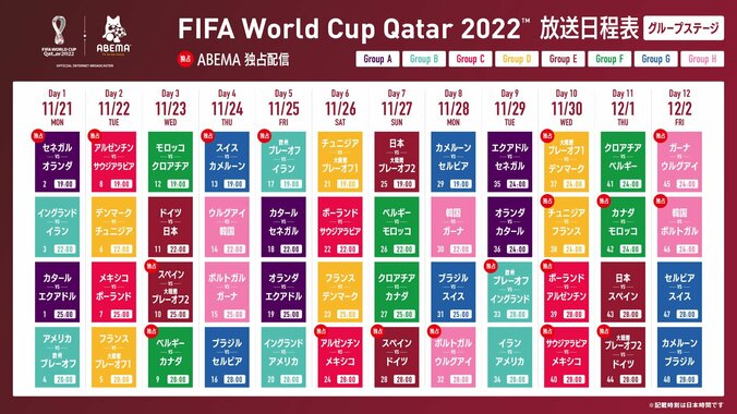 ABEMA、11月21日開幕の「FIFA ワールドカップ カタール 2022」全64試合無料生中継の日程を発表 2枚目