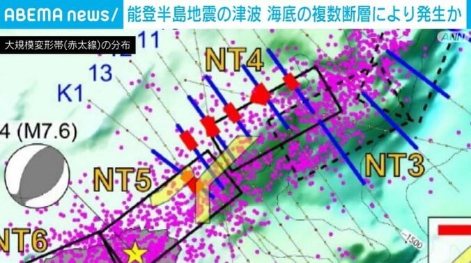 大規模変形帯の分布