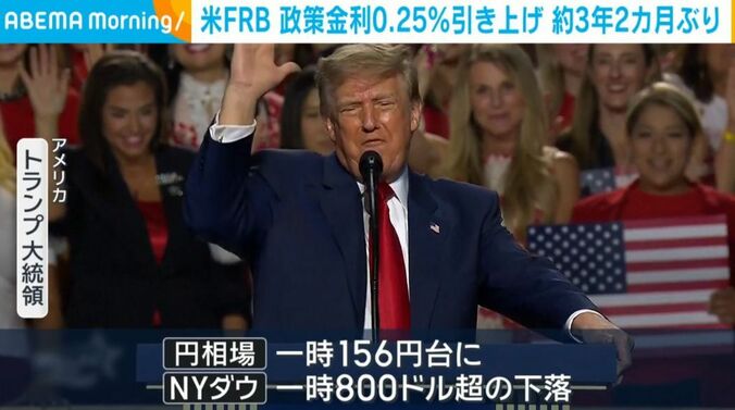 トランプ大統領
