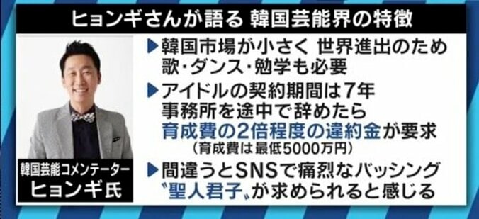 ク・ハラさんやソルリさんの自殺の背景に“指殺人”か…韓国ネットに跋扈する「悪プル」とアイドル産業の問題点 8枚目