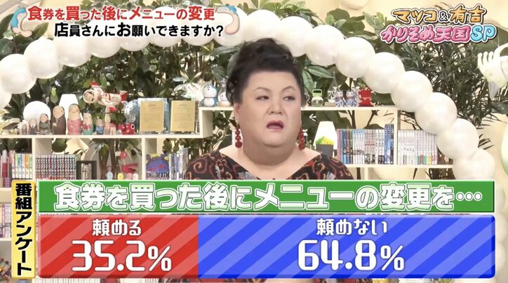 マツコ「日本は終わった」と絶望…飲食店の券売機でのやりとりに絶句「本当にイヤ」 