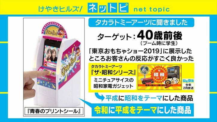 アラフォー世代歓喜！ 懐かしの“プリ機”がスマホをセットするだけのミニサイズで復活