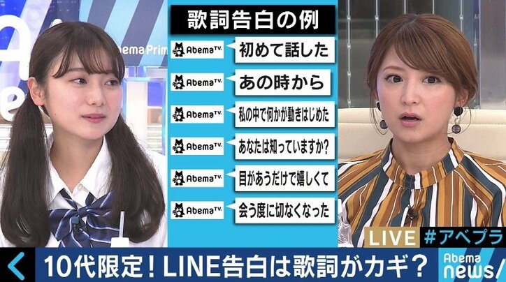 「インスタのかわいい子に速攻DM」「彼氏のアカウントに入って、女の子との会話をスクショ」若者たちのSNS恋愛術