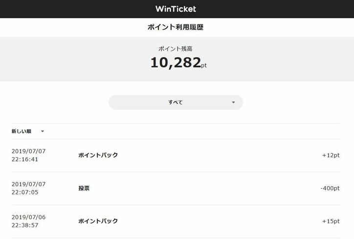予想は「堅さ」と「穴狙い」のバランスが重要!/ネットで競輪チャレンジ#1